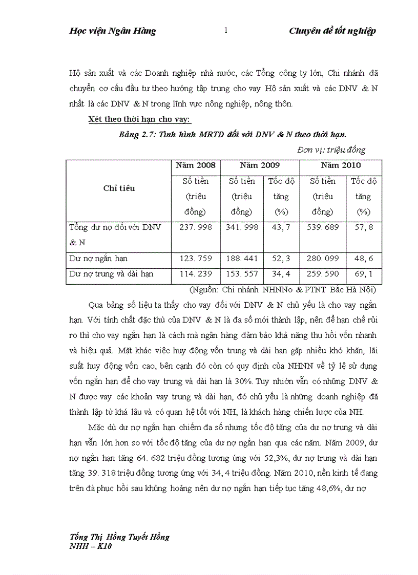 image for page Giải pháp tín dụng ngân hàng phát triển các doanh nghiệp vừa và nhỏ tại NHNNo&PTNT chi nhánh Bắc Hà Nội