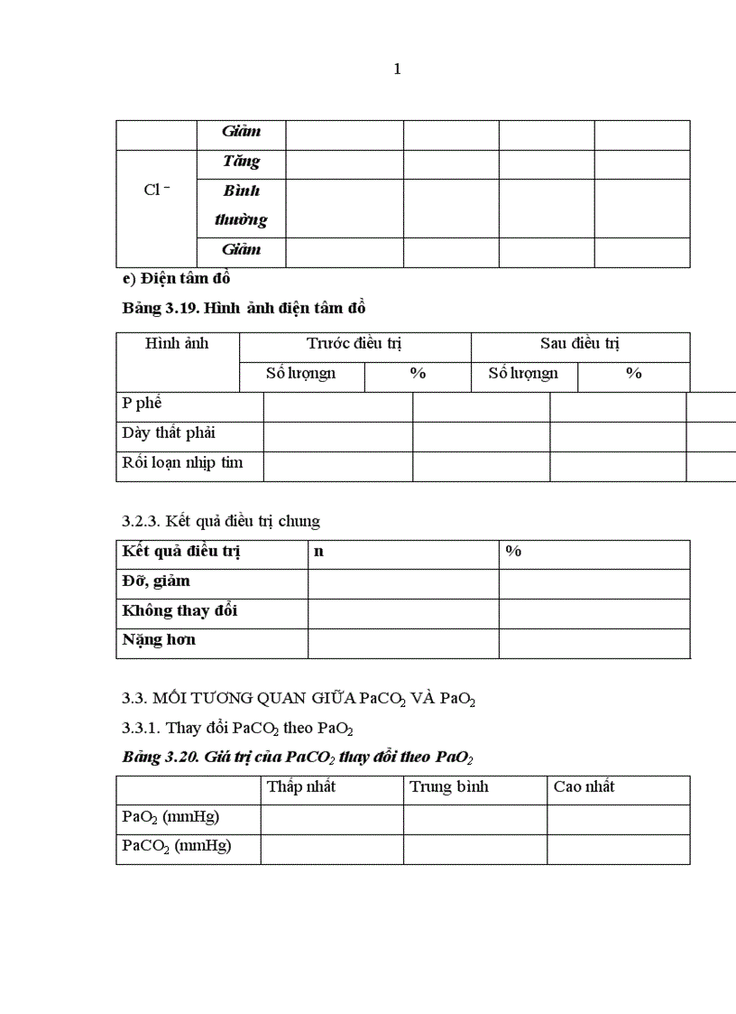image for page Đánh giá sự thay đổi PaCO2 trong quá trình điều trị Oxy ở Bệnh nhân đợt cấp Bệnh phổi tắc nghẽn mạn tính