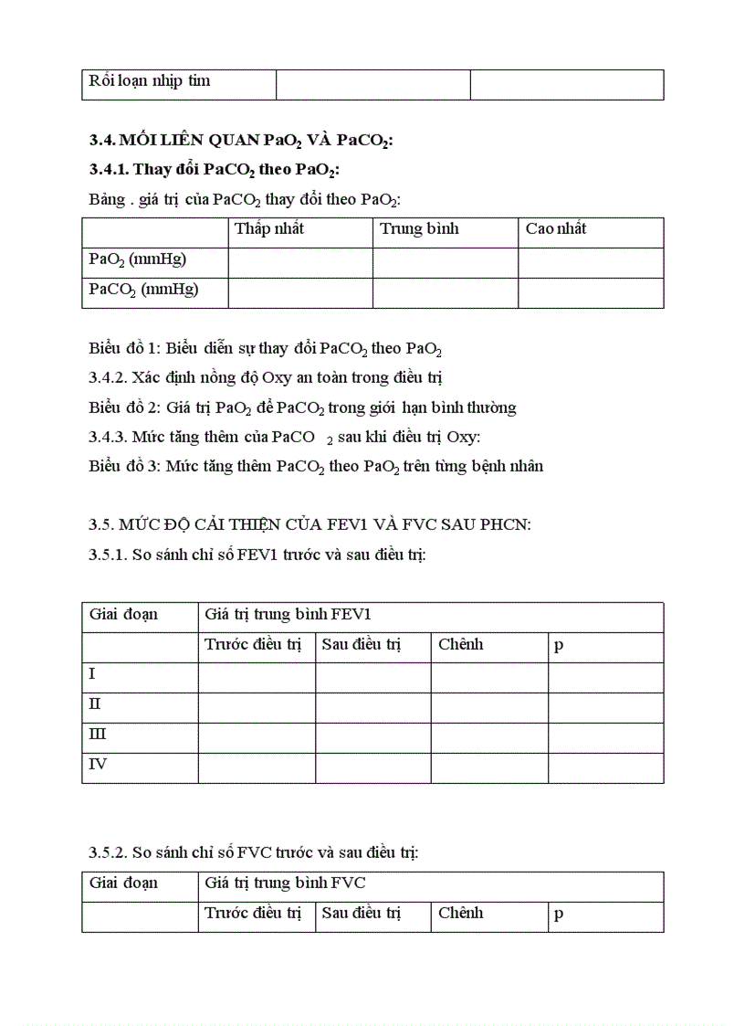 image for page Đánh giá sự thay đổi PaCO2 trong quá trình điều trị Oxy ở Bệnh nhân đợt cấp Bệnh phổi tắc nghẽn mạn tính