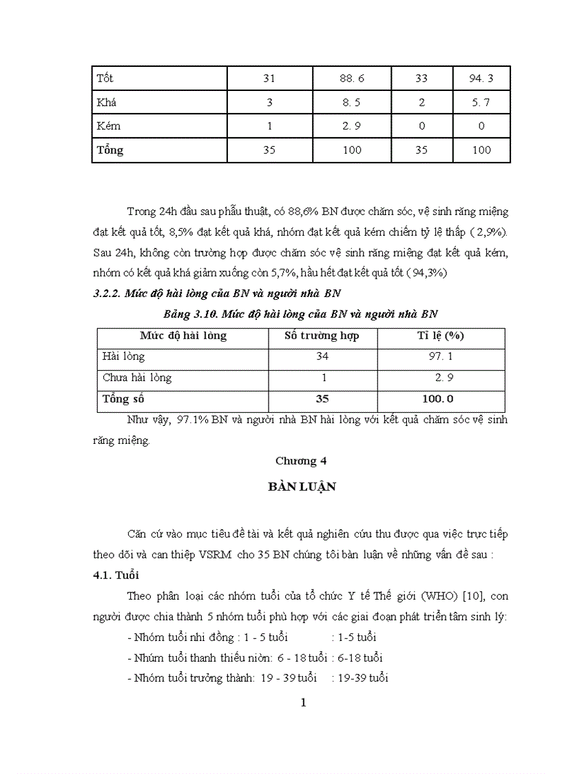 image for page Nhận xét tình trạng vệ sinh răng miệng và đánh giá hiệu quả can thiệp vệ sinh răng miệng cho bệnh nhân gãy xương hàm hở trước phẫu thuật