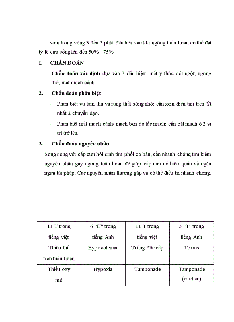 image for page Các nguyên tắc bất động cột sống