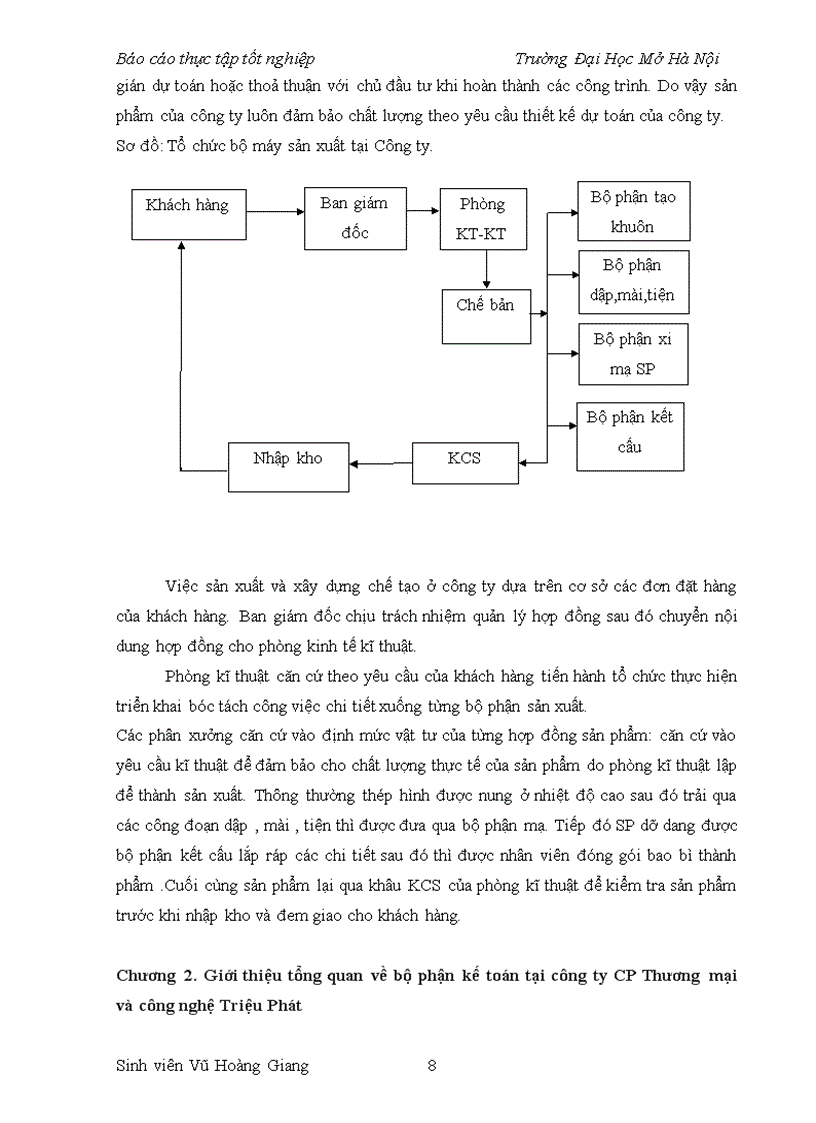 image for page Kế toan tiền lương và các khoản trích theo lương tại Công ty Cổ phần Thương mại và công nghệ Triệu Phát