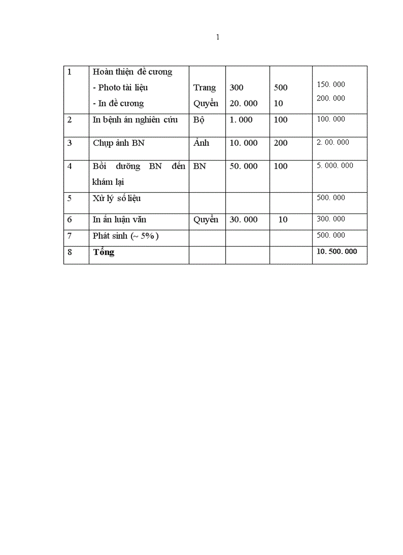 image for page Điều trị bệnh viêm nang lông dựa vào kháng sinh đồ