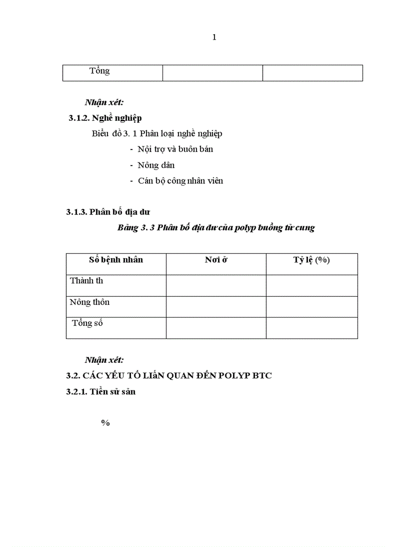 image for page Nghiên cứu chẩn đoán và xử trí polyp buồng tử cung tại Bệnh viện phụ sản trung ương năm 2010