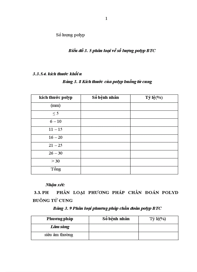 image for page Nghiên cứu chẩn đoán và xử trí polyp buồng tử cung tại Bệnh viện phụ sản trung ương năm 2010
