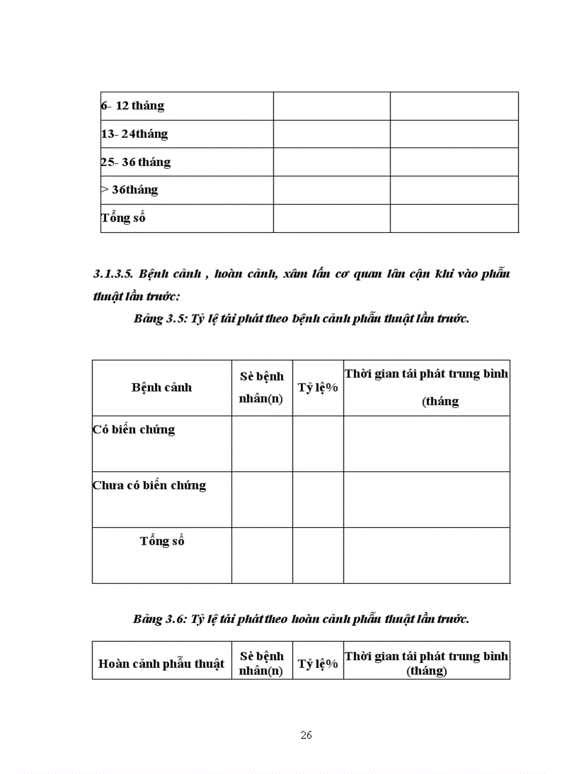 image for page Nghiên cứu kết quả điều trị phẫu thuật ung thư đại tràng tái phát sau mổ tại bệnh viện Việt Đức