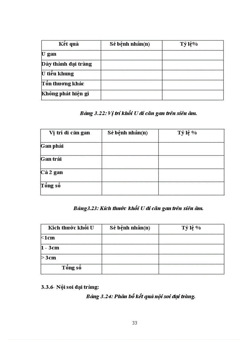 image for page Nghiên cứu kết quả điều trị phẫu thuật ung thư đại tràng tái phát sau mổ tại bệnh viện Việt Đức