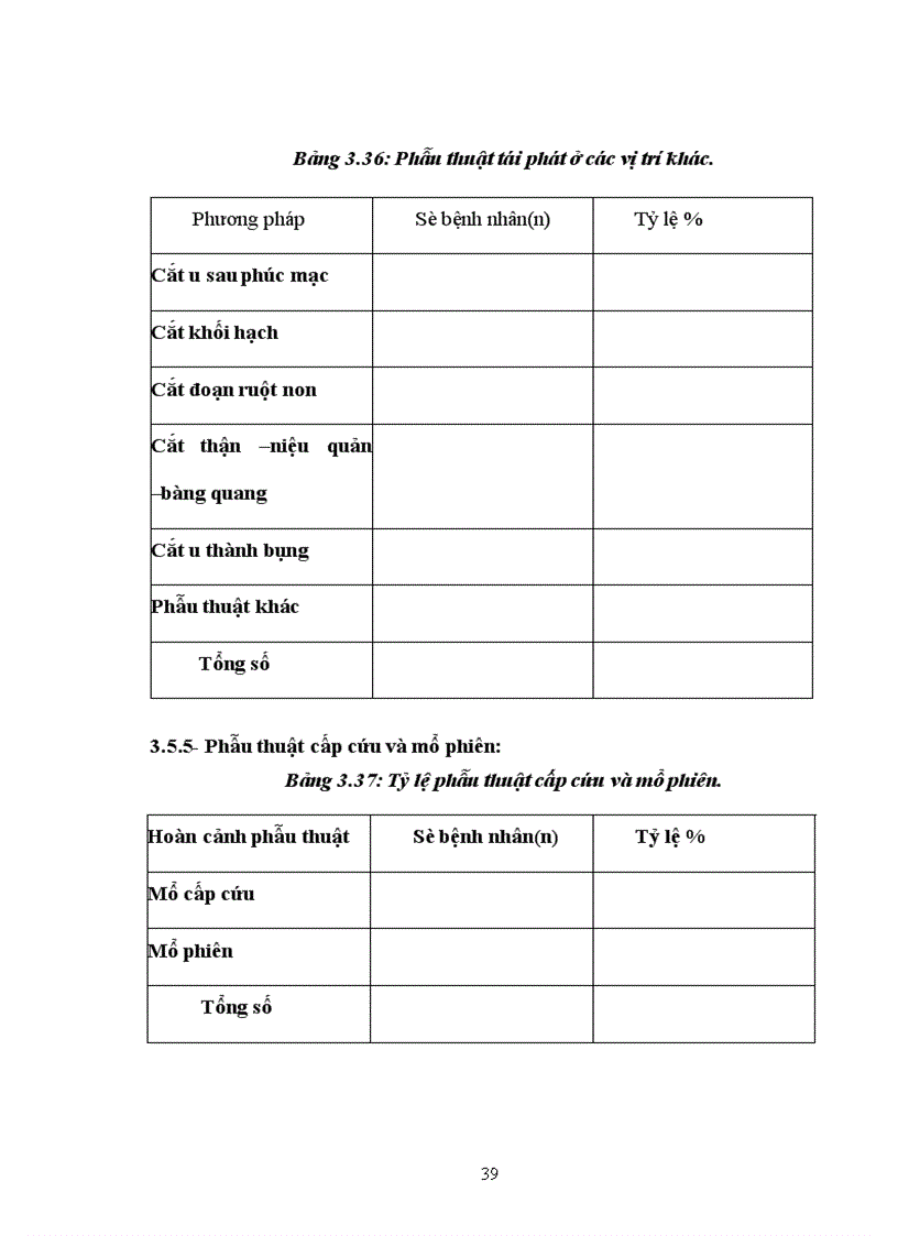 image for page Nghiên cứu kết quả điều trị phẫu thuật ung thư đại tràng tái phát sau mổ tại bệnh viện Việt Đức