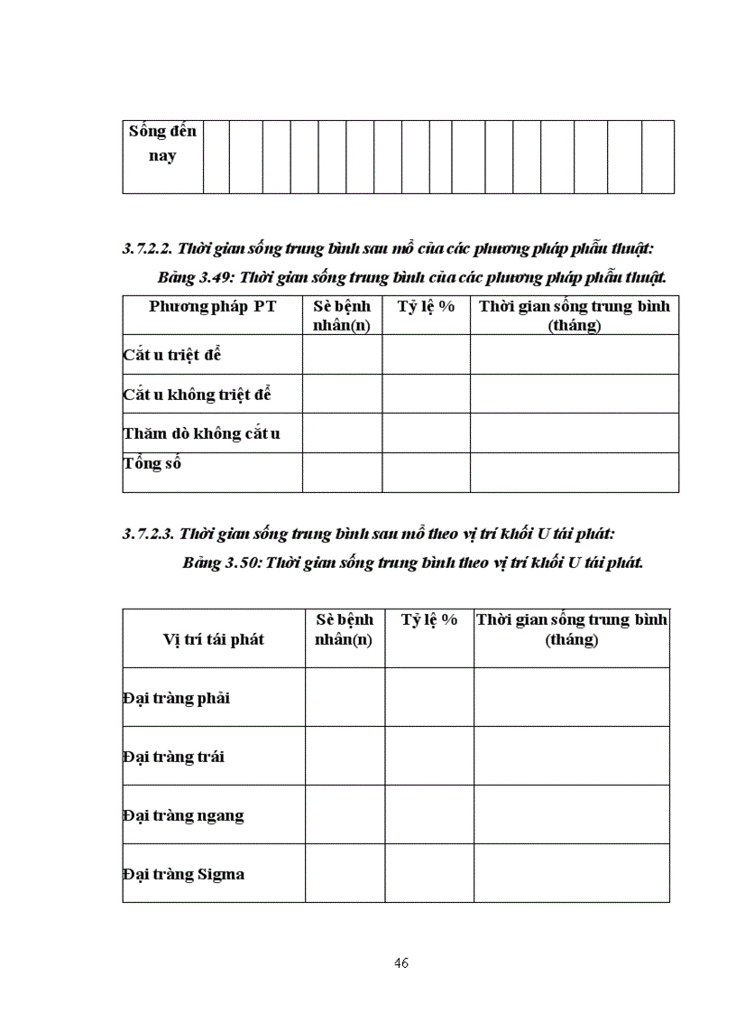 image for page Nghiên cứu kết quả điều trị phẫu thuật ung thư đại tràng tái phát sau mổ tại bệnh viện Việt Đức