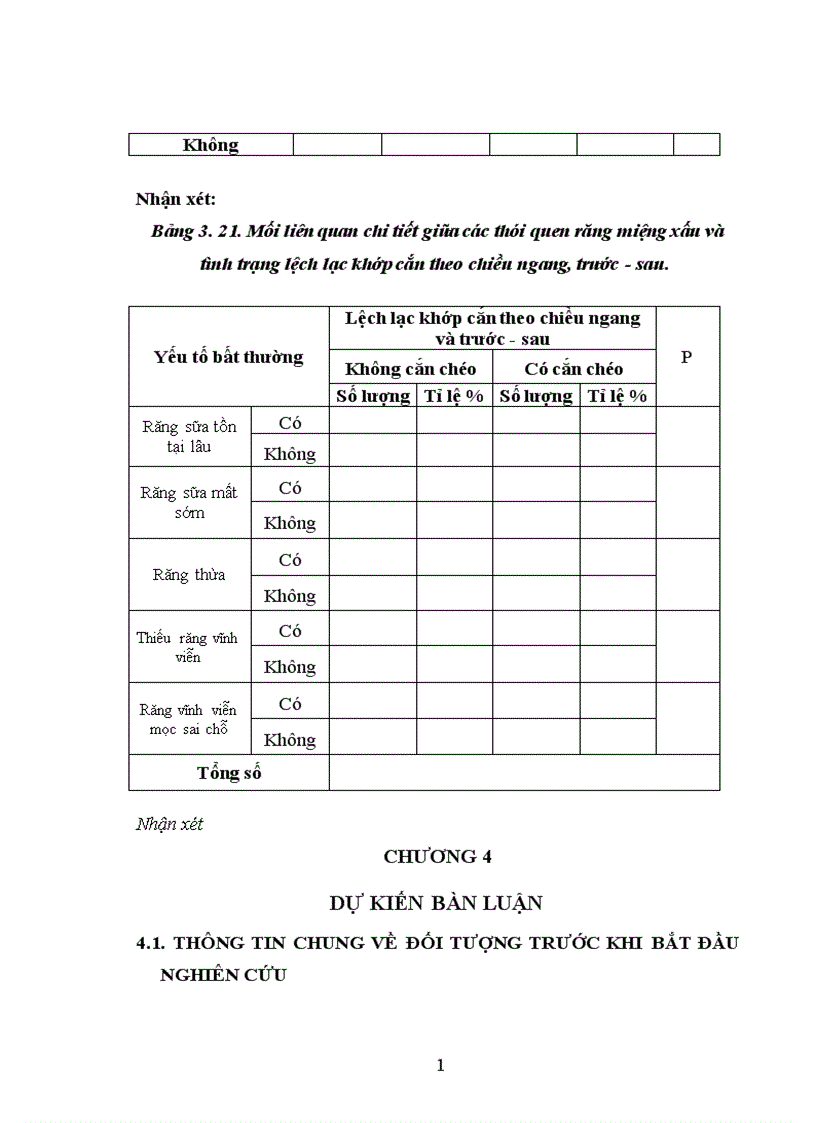 image for page Nhận xét thực trạng khớp cắn và một số yếu tố liên quan tới lệch lạc khớp cắn của trẻ 9 - 12 tuổi tại thành phố Hòa Bình.