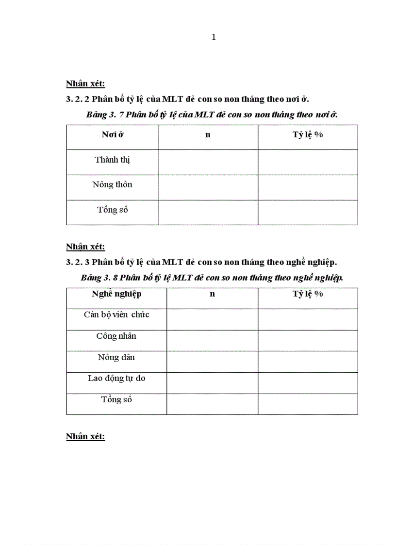 image for page Nghiên cứu một số yếu tố liên quan của mẹ lớn tuổi đẻ con so non tháng tại bệnh viện Phụ sản trung ương trong 4 năm (2007 – 2010)