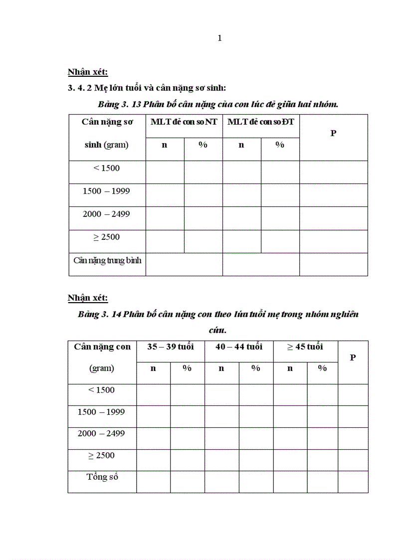 image for page Nghiên cứu một số yếu tố liên quan của mẹ lớn tuổi đẻ con so non tháng tại bệnh viện Phụ sản trung ương trong 4 năm (2007 – 2010)