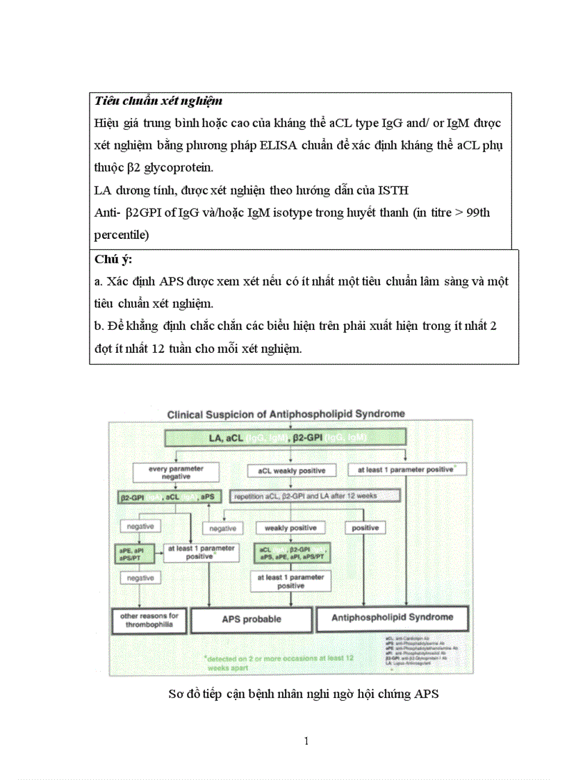 image for page Hội chứng kháng phospholipid