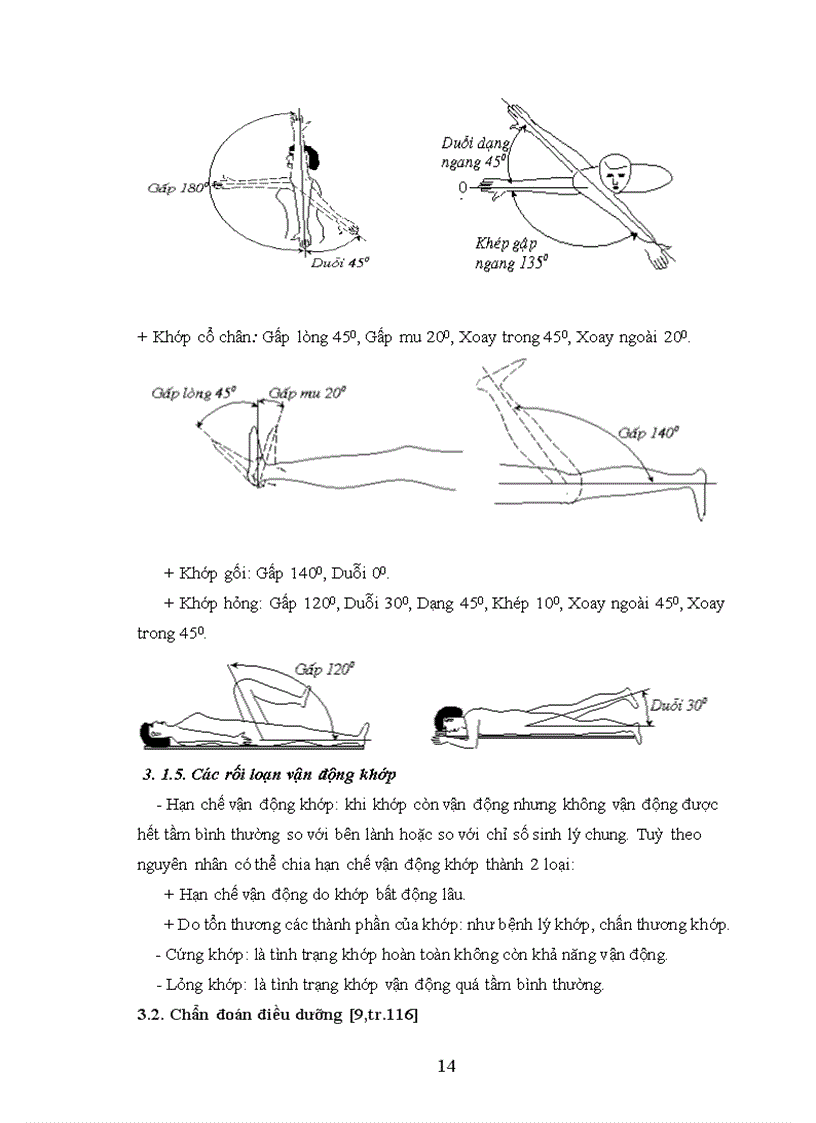 image for page Nghiên cứu nhu cầu và khả năng đáp ứng của công tác Điều dưỡng - PHCN cho BN TBMMN giai đoạn sớm