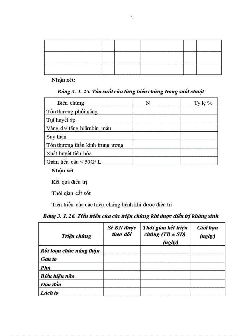 image for page Nghiên cứu một số yếu tố dịch tễ, đặc điểm lâm sàng, biến đổi cận lâm sàng và kết quả điều trị bệnh murine typhus ( sốt chuột) tại bệnh viện Bạch Mai từ tháng 3 năm 2001 đến hết tháng 2 năm 2002