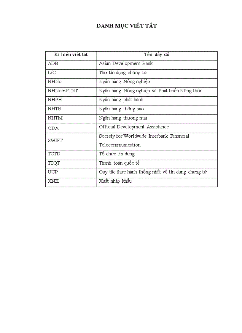 image for page Giải pháp hạn chế rủi ro trong phương thức thanh toán quốc tế tín dụng chứng từ tại ngân hàng nông nghiệp và phát triển nông thôn – chi nhánh thanh xuân