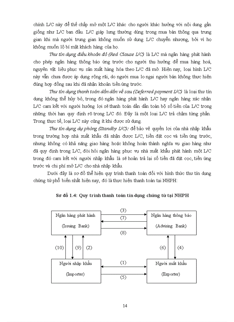 image for page Giải pháp hạn chế rủi ro trong phương thức thanh toán quốc tế tín dụng chứng từ tại ngân hàng nông nghiệp và phát triển nông thôn – chi nhánh thanh xuân