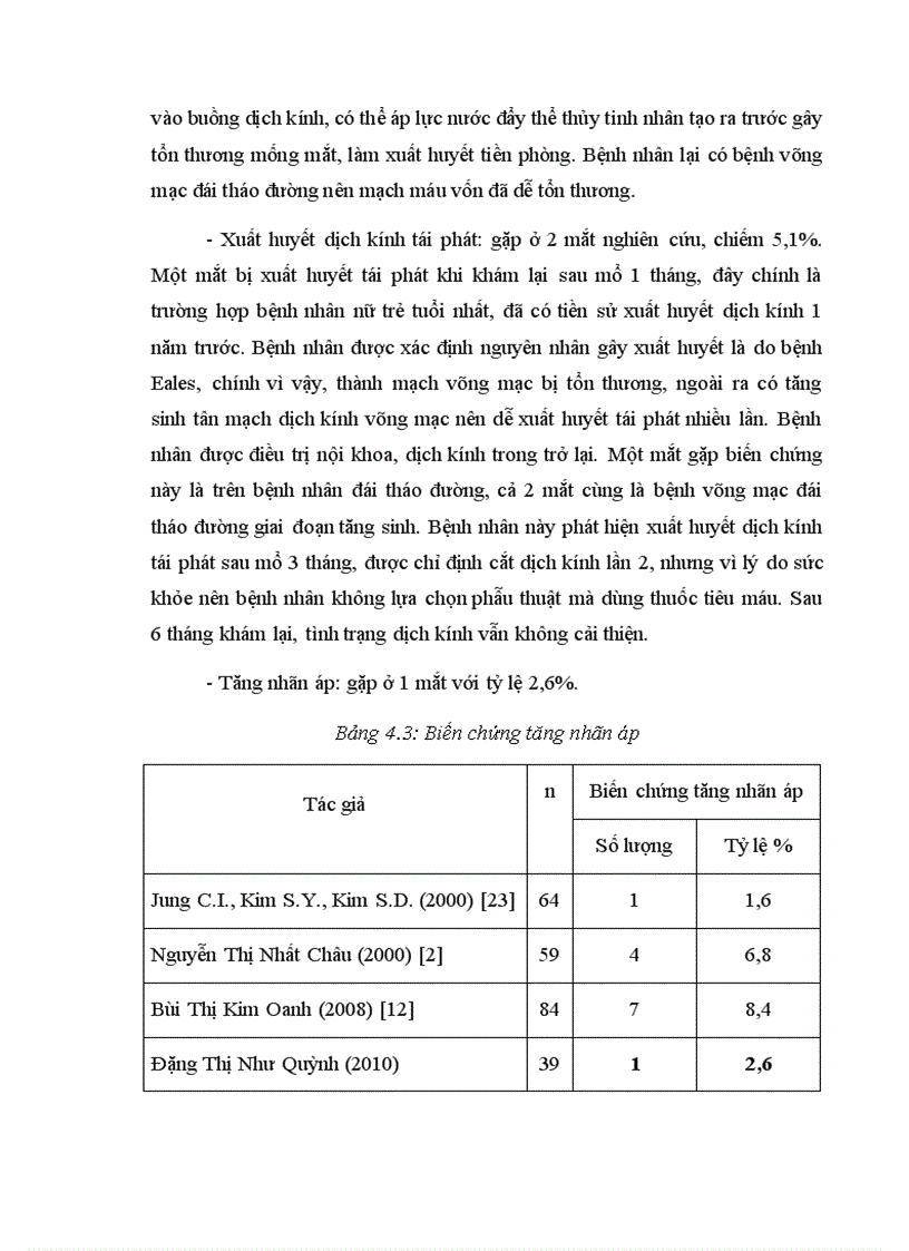 image for page Đánh giá kết quả phẫu thuật cắt dịch kính điều trị một số hình thái xuất huyết dịch kính nội sinh