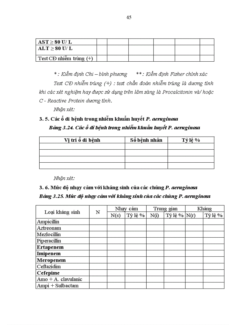 image for page Đặc điểm lâm sàng và kết quả điều trị nhiễm khuẩn huyết do Pseudomonas aeruginosa tại Bệnh Viện Bạch Mai và Bệnh viện Bệnh Nhiệt đới trung ương năm 2009- 2011