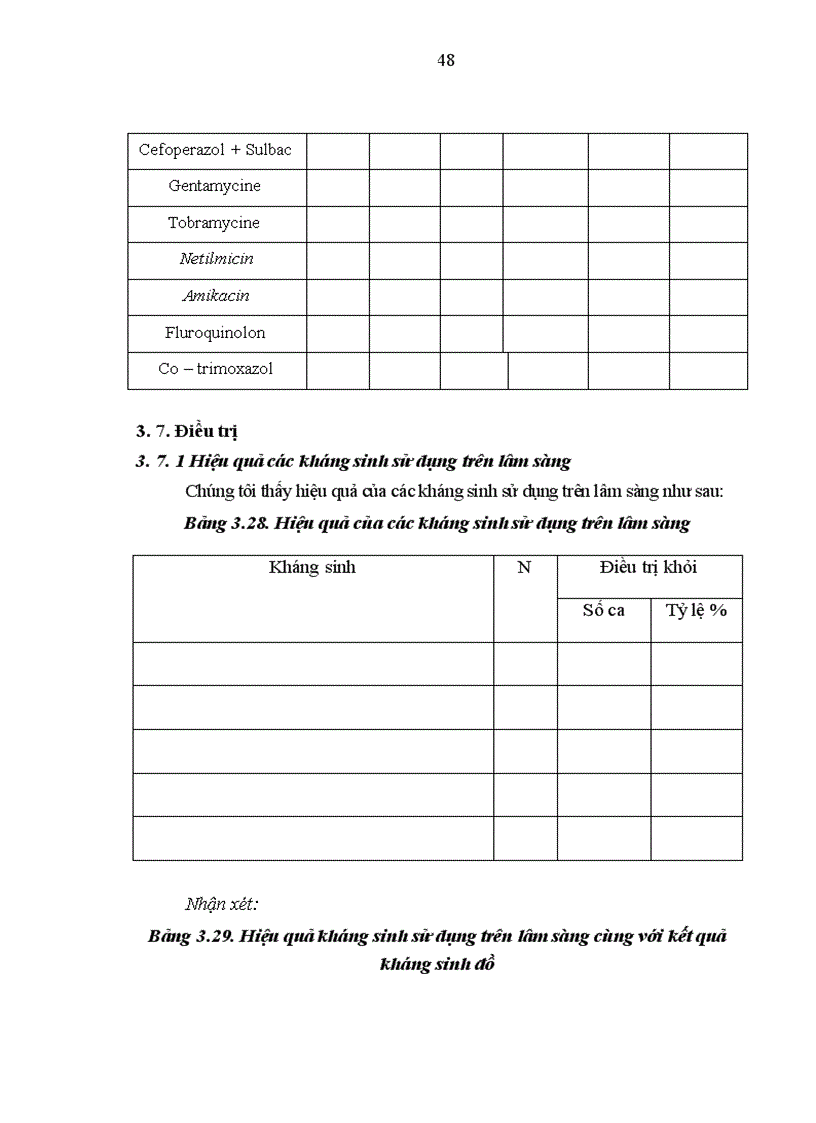 image for page Đặc điểm lâm sàng và kết quả điều trị nhiễm khuẩn huyết do Pseudomonas aeruginosa tại Bệnh Viện Bạch Mai và Bệnh viện Bệnh Nhiệt đới trung ương năm 2009- 2011