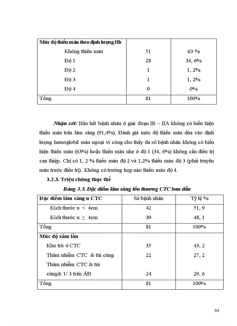 image for page Điều trị ung thư cổ tử cung giai đoạn IB đến IIA có xạ trị tiền phầu bằng Iridium 192 tại Bệnh viện K.