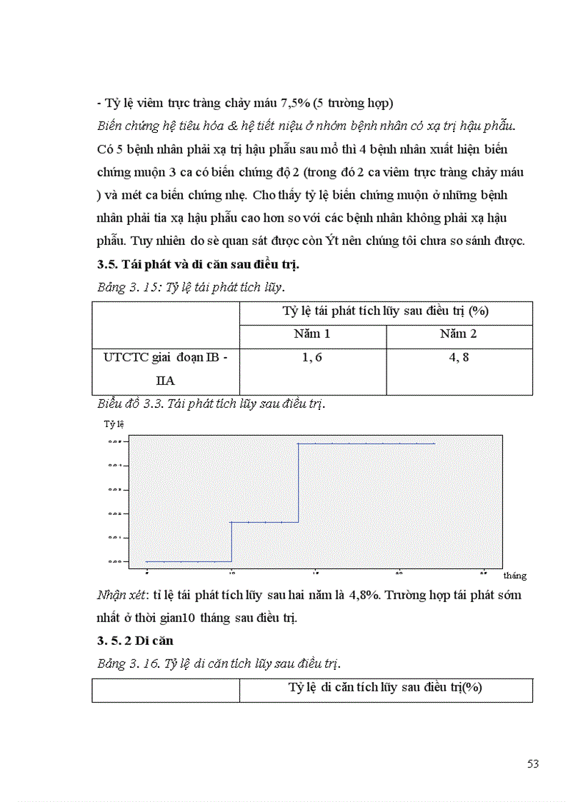 image for page Điều trị ung thư cổ tử cung giai đoạn IB đến IIA có xạ trị tiền phầu bằng Iridium 192 tại Bệnh viện K.