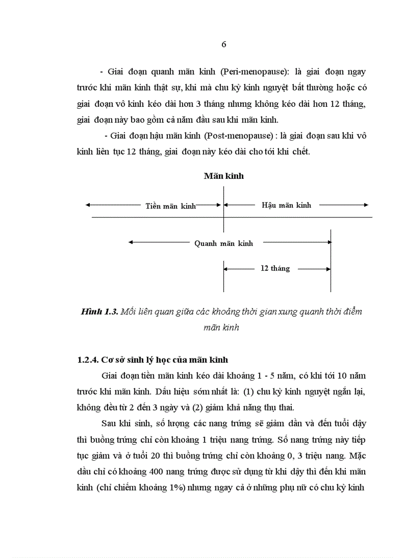 image for page Tìm hiểu một số yếu tố liên quan đến tình trạng huyết áp ở phụ nữ thời kỳ quanh mãn kinh