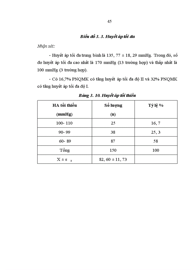 image for page Tìm hiểu một số yếu tố liên quan đến tình trạng huyết áp ở phụ nữ thời kỳ quanh mãn kinh