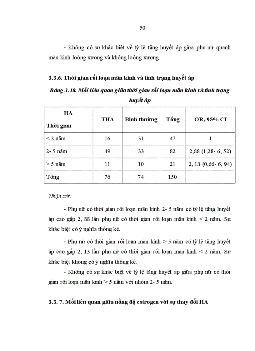 image for page Tìm hiểu một số yếu tố liên quan đến tình trạng huyết áp ở phụ nữ thời kỳ quanh mãn kinh