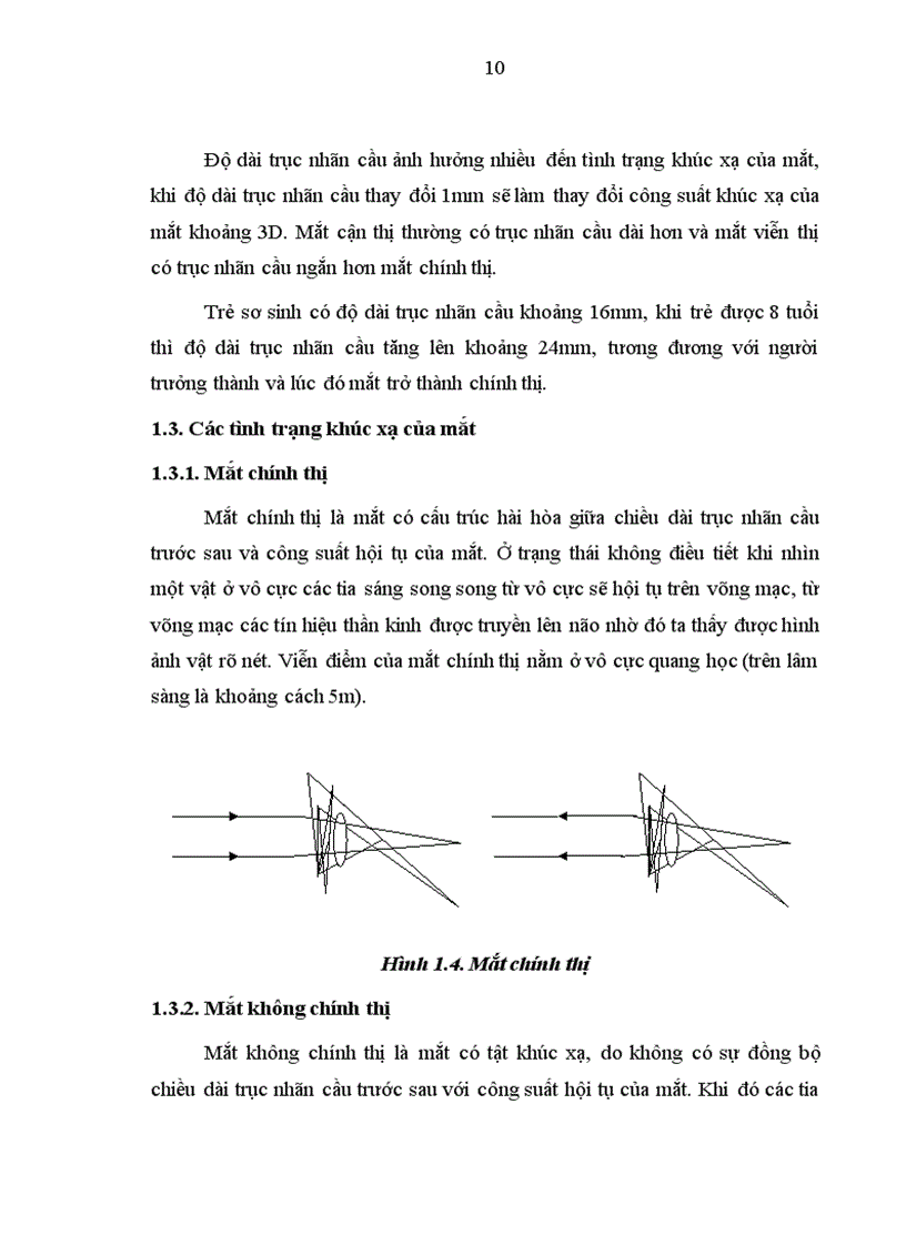 image for page Nghiên cứu sự thay đổi thị lực và khúc xạ sau phẫu thuật Lasik và một số yếu tố liên quan