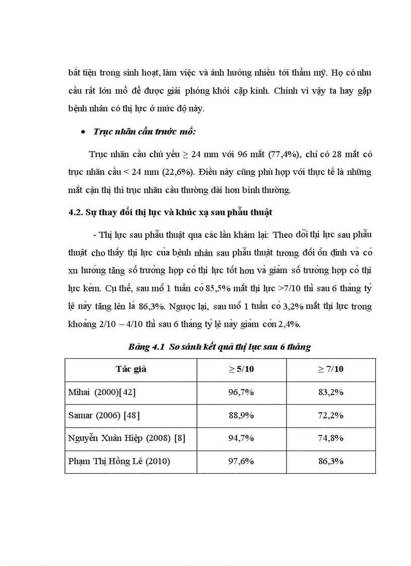image for page Nghiên cứu sự thay đổi thị lực và khúc xạ sau phẫu thuật Lasik và một số yếu tố liên quan