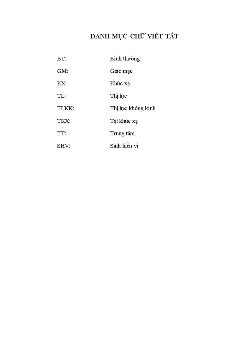 image for page Nghiên cứu sự thay đổi thị lực và khúc xạ sau phẫu thuật Lasik và một số yếu tố liên quan