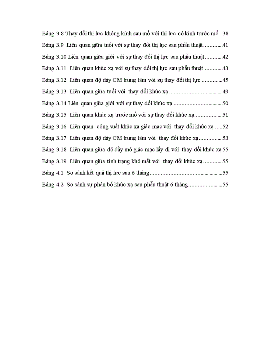 image for page Nghiên cứu sự thay đổi thị lực và khúc xạ sau phẫu thuật Lasik và một số yếu tố liên quan
