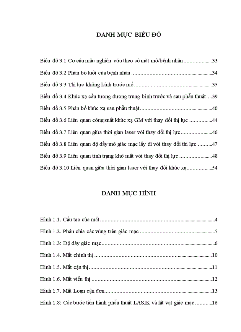 image for page Nghiên cứu sự thay đổi thị lực và khúc xạ sau phẫu thuật Lasik và một số yếu tố liên quan