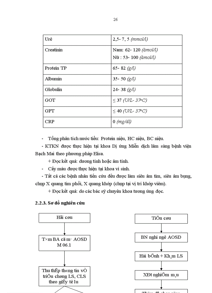 image for page Nghiên cứu áp dụng các tiêu chuẩn chẩn đoán bệnh Still người lớn