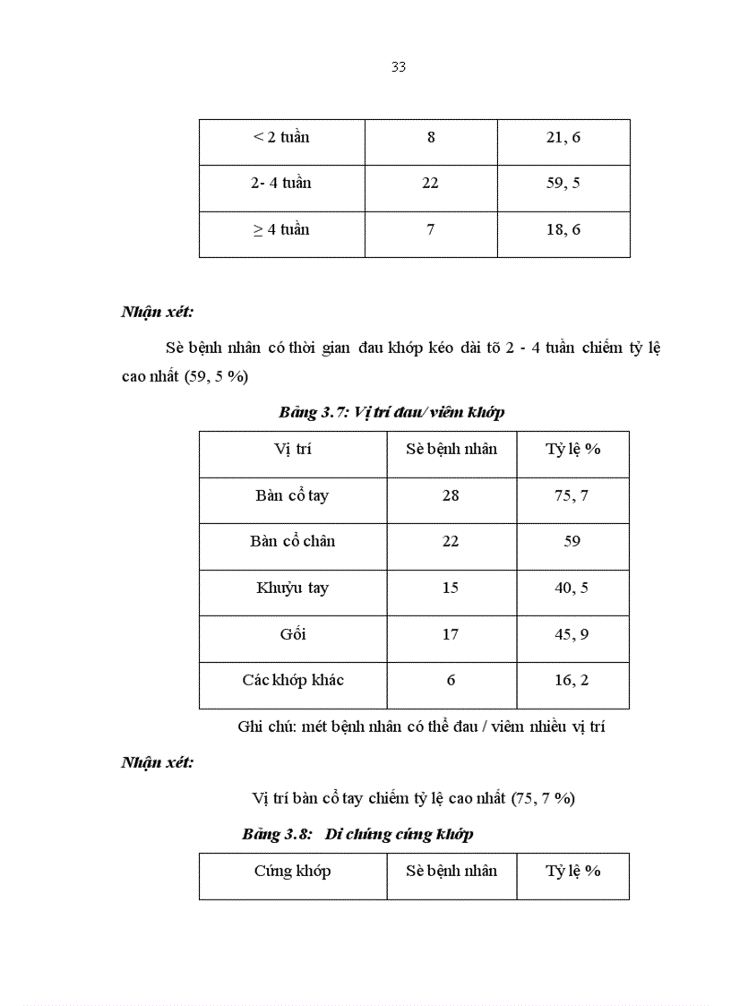 image for page Nghiên cứu áp dụng các tiêu chuẩn chẩn đoán bệnh Still người lớn