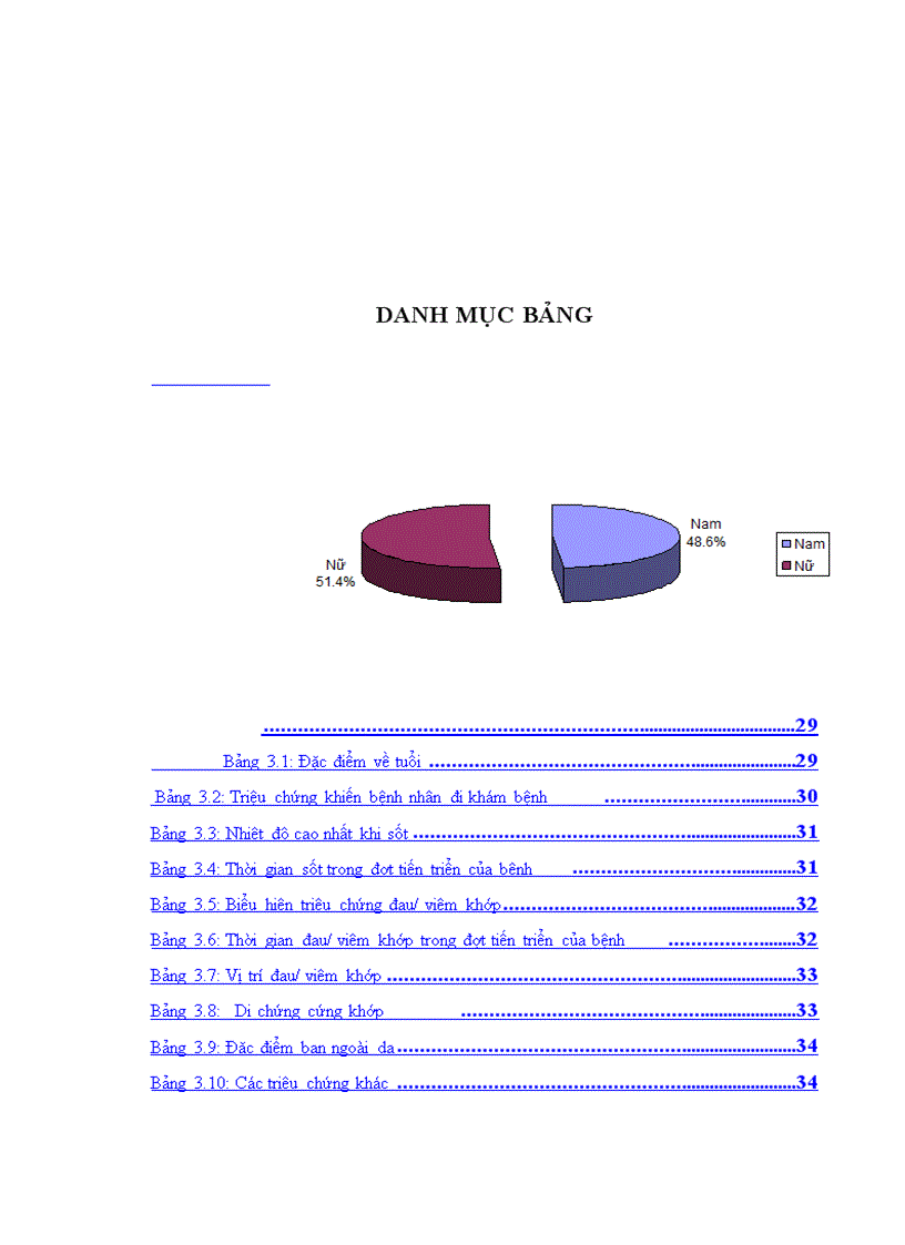 image for page Nghiên cứu áp dụng các tiêu chuẩn chẩn đoán bệnh Still người lớn