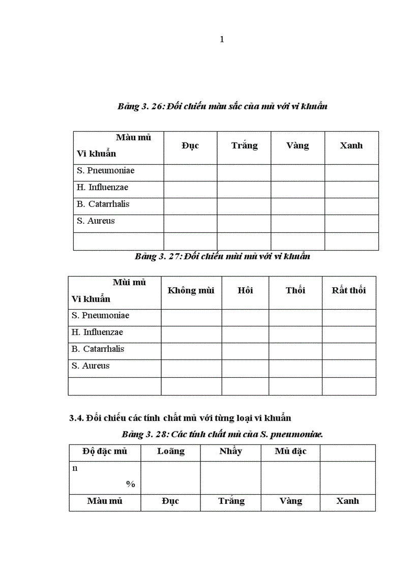 image for page Nghiên cứu đặc điểm lâm sàng, cận lâm sàng của viêm xoang nhiễm khuẩn ở trẻ em.