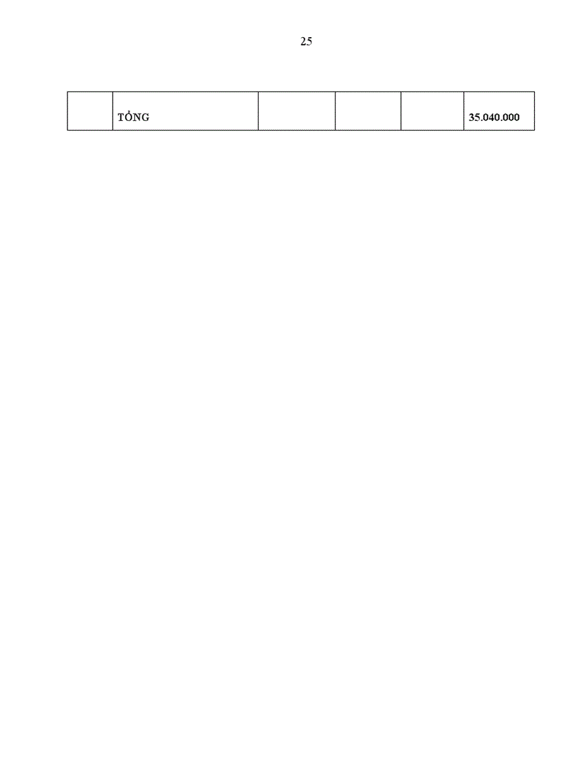 image for page Đánh giá thực hành nuôi trẻ của bà mẹ tại địa phương này theo chỉ số IYCF-2010.