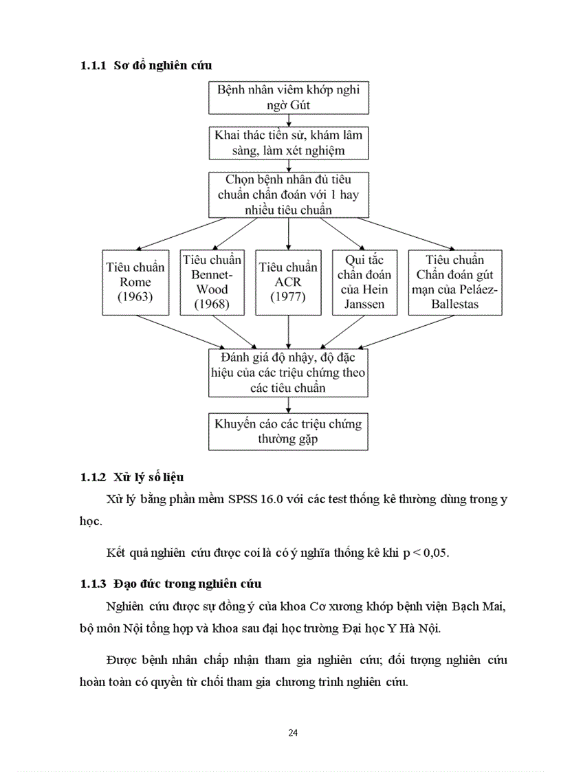 image for page Nghiên cứu một số tiêu chuẩn chẩn đoán bệnh gút