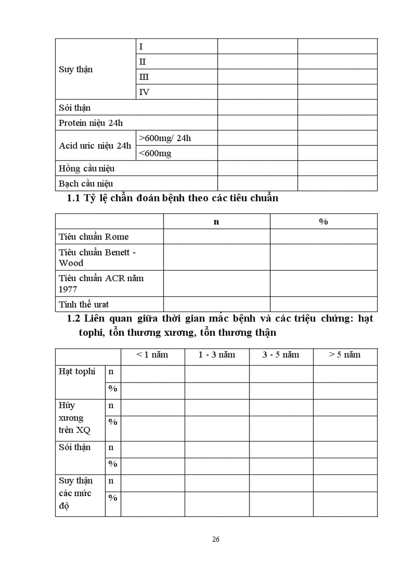 image for page Nghiên cứu một số tiêu chuẩn chẩn đoán bệnh gút