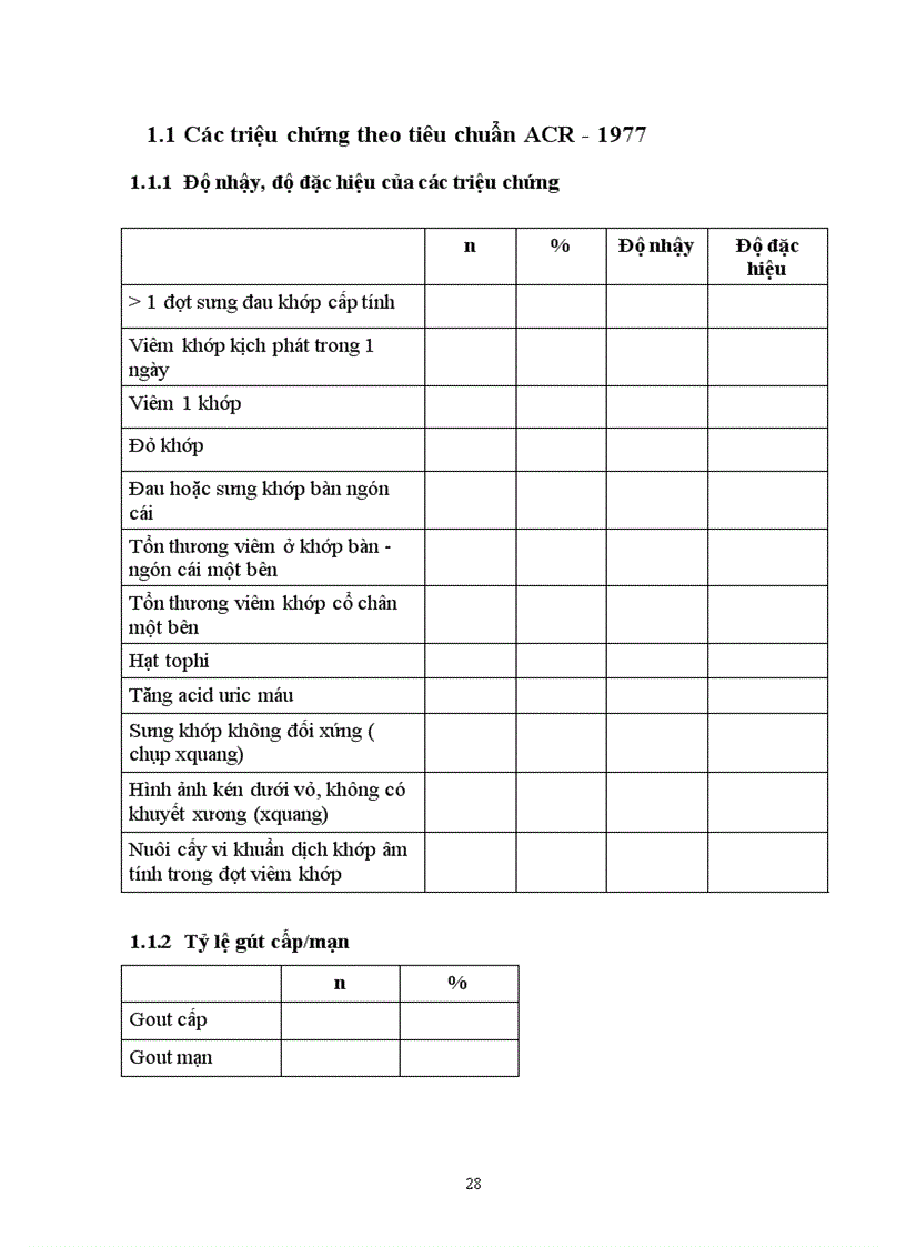 image for page Nghiên cứu một số tiêu chuẩn chẩn đoán bệnh gút