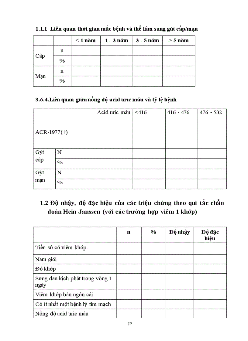 image for page Nghiên cứu một số tiêu chuẩn chẩn đoán bệnh gút