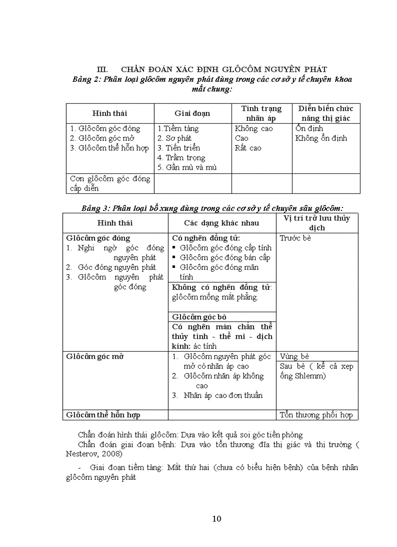 image for page Chẩn đoán glôcôm nguyên phát