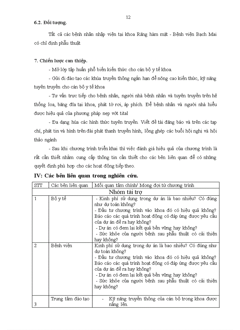 image for page Đánh giá hiệu quả sử dụng kỹ thuật nẹp vít tital trong phẫu thuật chấn thương hàm mặt tạo thẩm mỹ và chất lượng điều trị từ 55% lên 90% trong năm 2008 tại khoa Răng hàm mặt – Bệnh viện Bạch mai