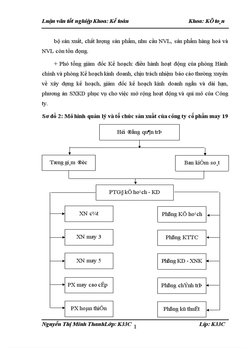 image for page Tổ chức công tác kế toán chi phí sản xuất và tính giá thành sản phẩm tại công ty cổ phần may 19 Hà Nội - 2009