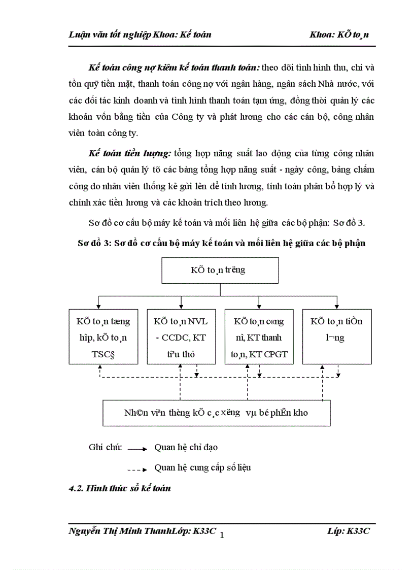image for page Tổ chức công tác kế toán chi phí sản xuất và tính giá thành sản phẩm tại công ty cổ phần may 19 Hà Nội - 2009
