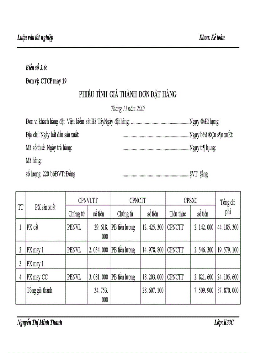 image for page Tổ chức công tác kế toán chi phí sản xuất và tính giá thành sản phẩm tại công ty cổ phần may 19 Hà Nội - 2009