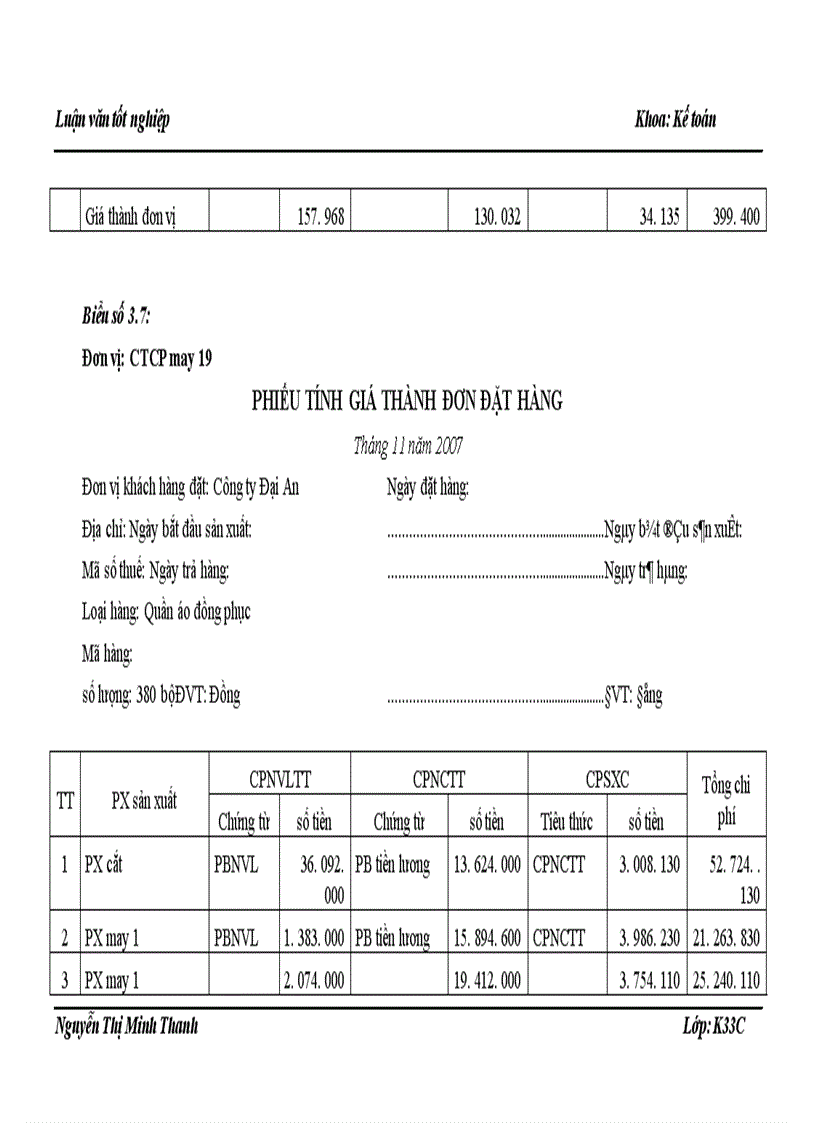 image for page Tổ chức công tác kế toán chi phí sản xuất và tính giá thành sản phẩm tại công ty cổ phần may 19 Hà Nội - 2009