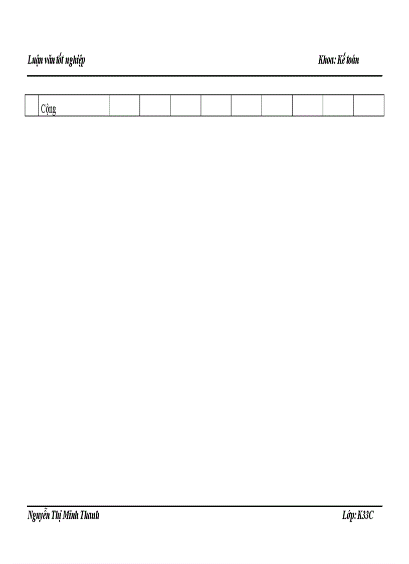 image for page Tổ chức công tác kế toán chi phí sản xuất và tính giá thành sản phẩm tại công ty cổ phần may 19 Hà Nội - 2009